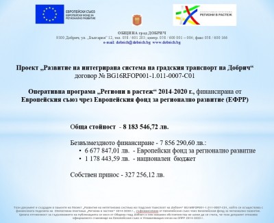 ОПРР 2014-2020