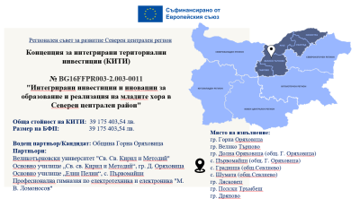 ПОКАНА ЗА ОБЩЕСТВЕНО ОБСЪЖДАНЕ НА КОНЦЕПЦИИ ЗА ИНТЕГРИРАНИ ТЕРИТОРИАЛНИ ИНВЕСТИЦИИ В ОБЩИНА ГОРНА ОРЯХОВИЦА