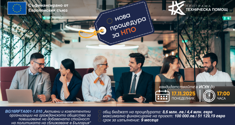 Процедура 1.010