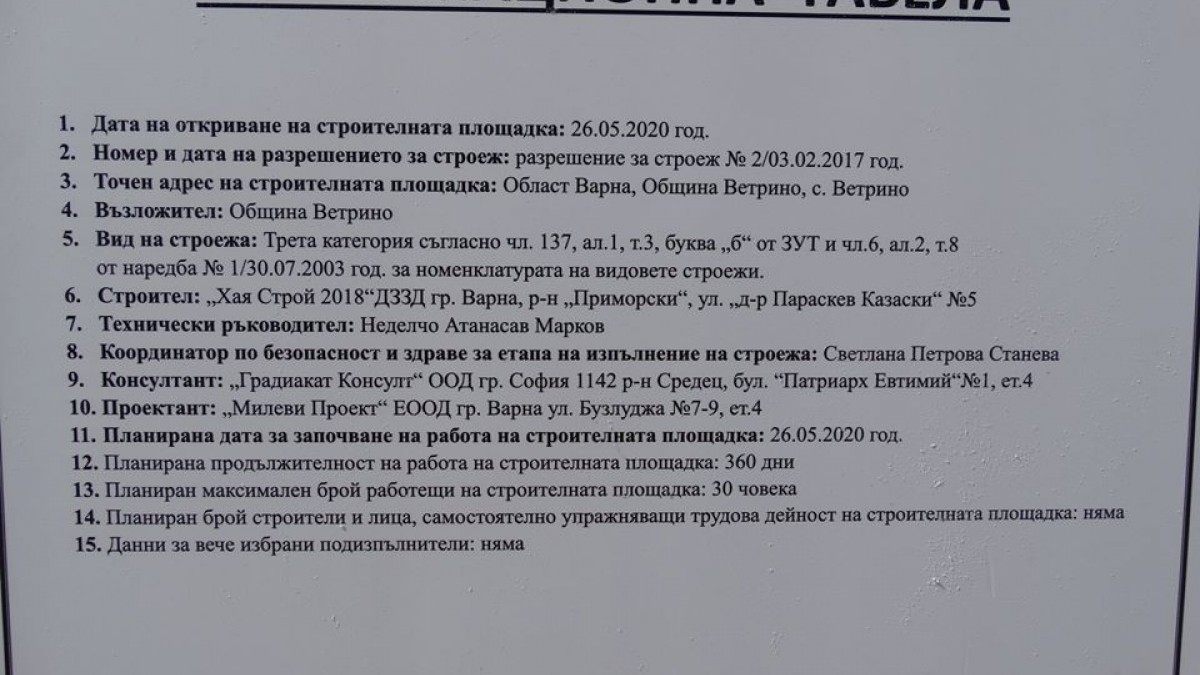 СИМВОЛИЧНА ПЪРВА КОПКА СЛОЖИ НАЧАЛО НА ИЗПЪЛНЕНИЕТО НА НАЙ-МАЩАБНИЯ ПРОЕКТ НА ОБЩИНА ВЕТРИНО (СНИМКИ)