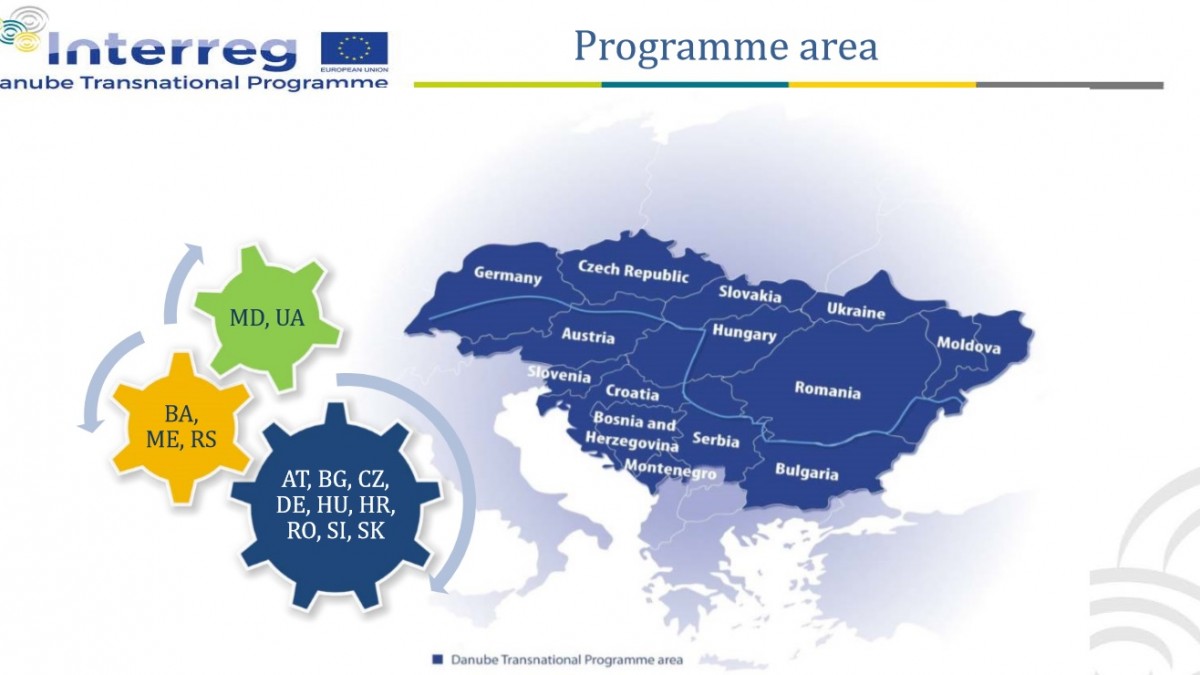 3 Теритоиален обхват на проекта "Жив Дунавски Лимес" 