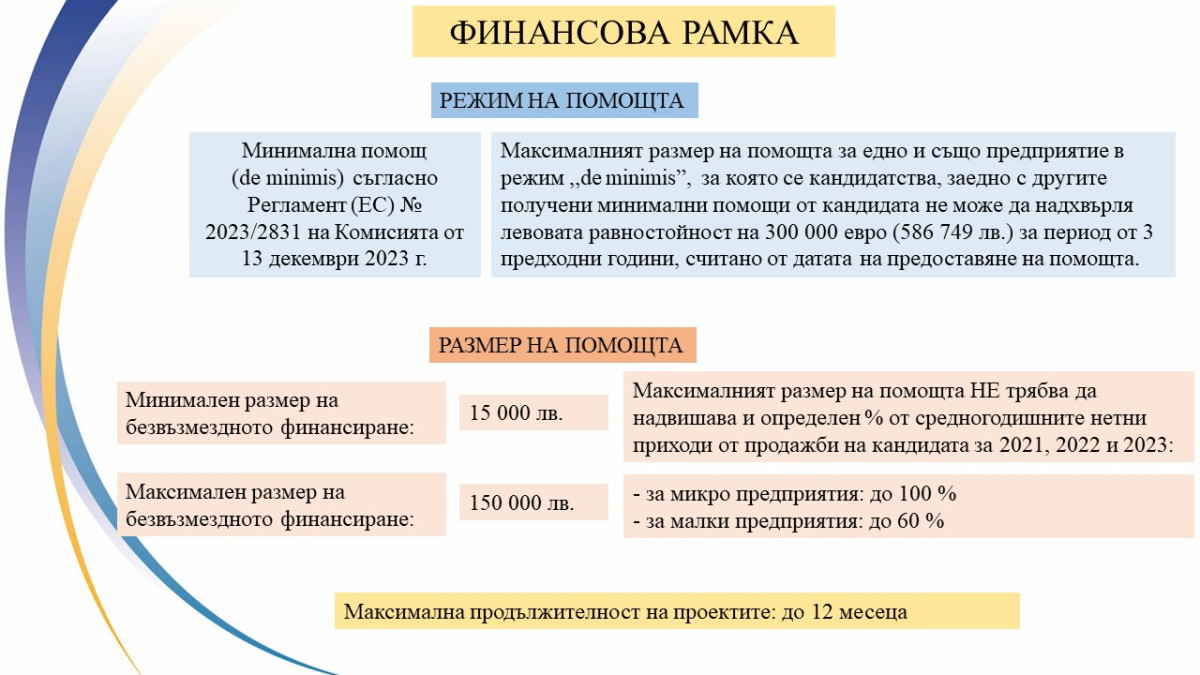 Снимка 4