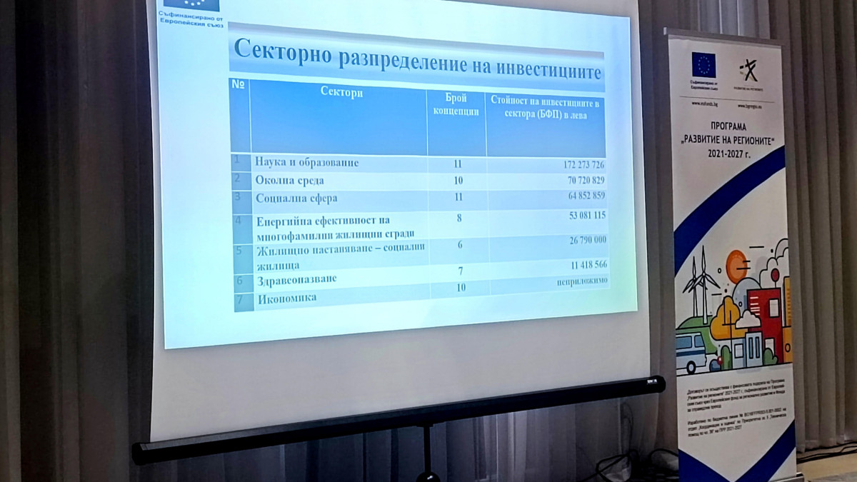 Заседание на Регионалния съвет за развитие (РСР) на Южен централен регион (ЮЦР) 