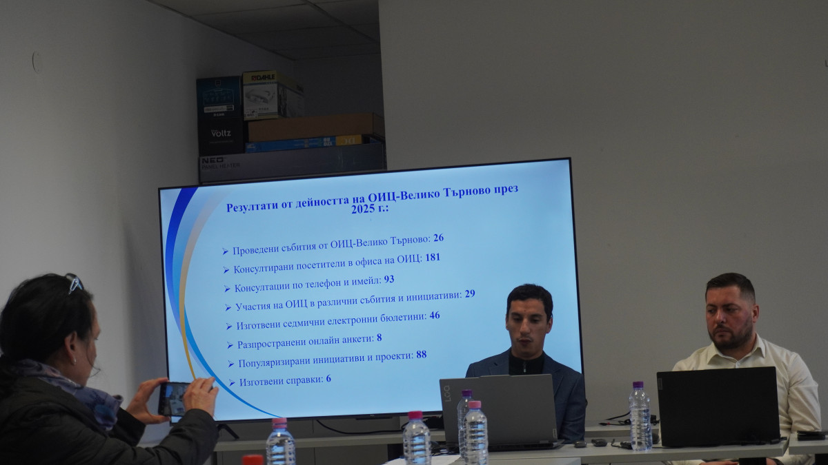 ОИЦ – ВЕЛИКО ТЪРНОВО С РАВНОСМЕТКА ЗА 2025: ПОВЕЧЕ ПРОЕКТИ, ПОВЕЧЕ ИНВЕСТИЦИИ И ПОВЕЧЕ ВЪЗМОЖНОСТИ ЗА ОБЛАСТТА