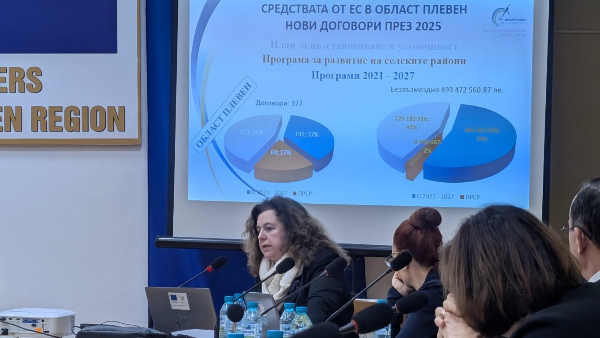 #ОИЦ-Плевен, #проекти