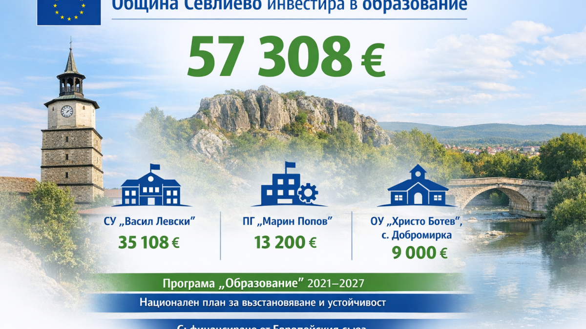 Осигурен е авансов ресурс за навременно изпълнение на проекти за STEM, професионално и приобщаващо образование в община Севлиево.