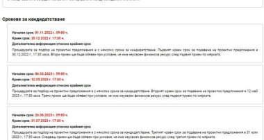 ИСУН М 4.1