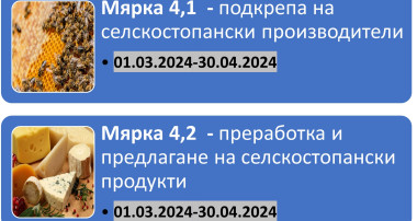 МИГ "КИРКОВО-ЗЛАТОГРАД" ОТВАРЯ ЗА ПРИЕМ МЕРКИ 4.1 И 4.2 ОТ 1-ВИ МАРТ 2024
