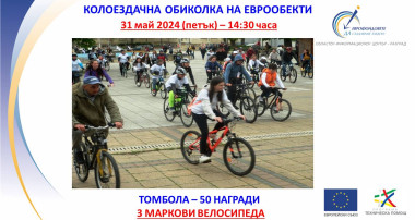 Велообиколка