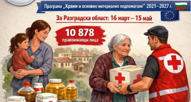 Храни и мат. подпомагане