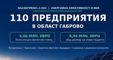 110 проекта за близо 9 млн. евро повишават енергийната ефективност на предприятията в област Габрово